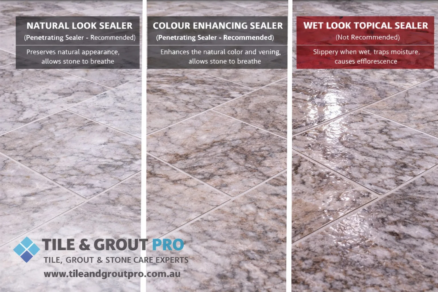 Polished marble sealing options