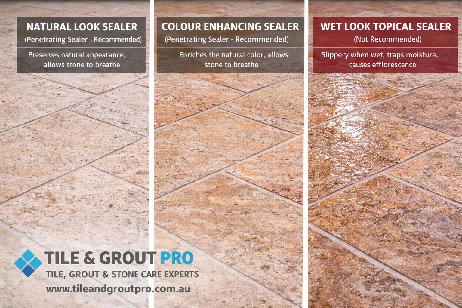 Travertine sealing service