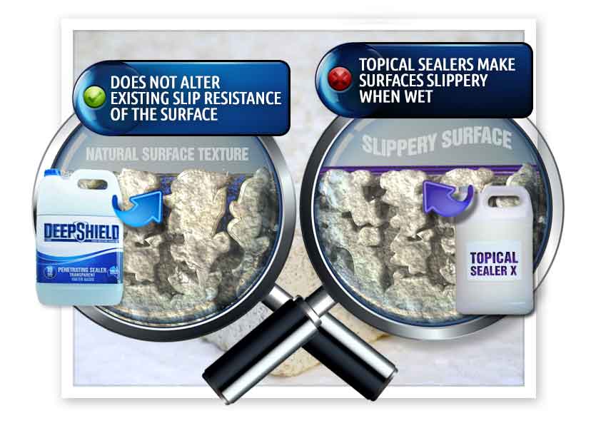 tile and stone surface protection