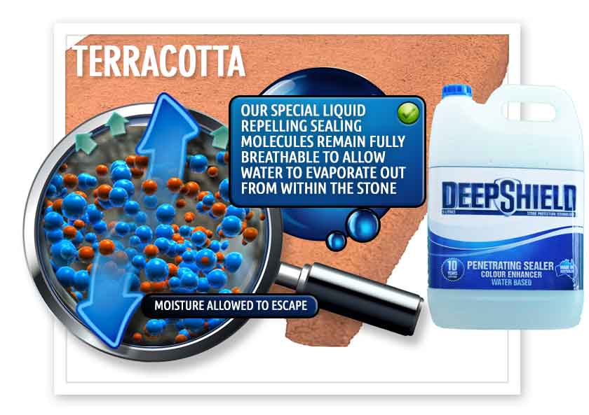 deepshield breathe terracotta