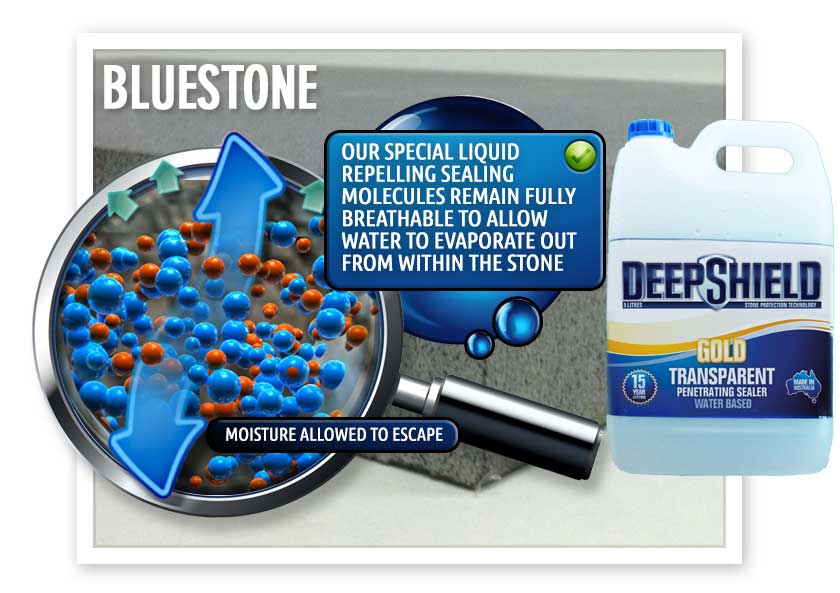 deepshield gold breathe bluestone