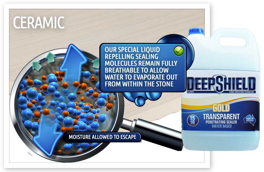 deepshield gold breathe ceramic