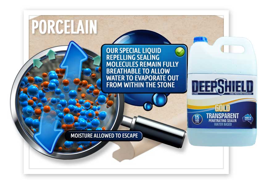 Breathable porcelain sealer