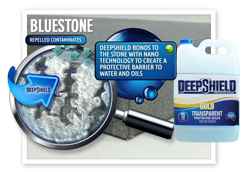 deepshield gold generic bluestone