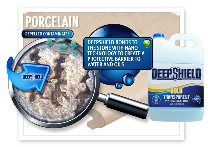Porcelain tile protection