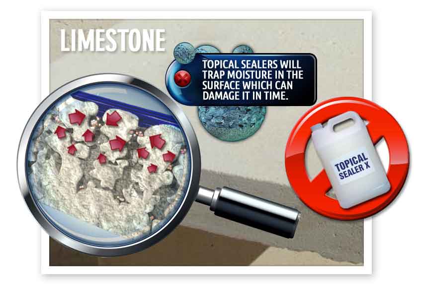 Limestone sealing against moisture in Bendigo