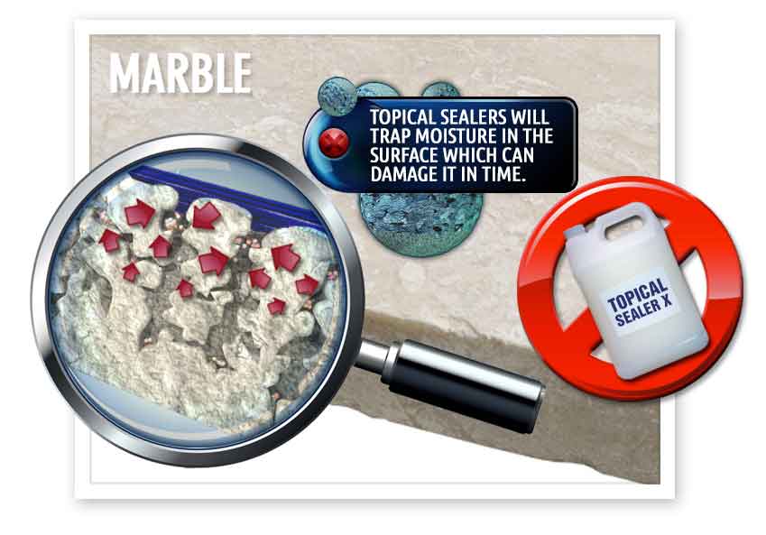 Marble moisture protection sealer in Ballarat
