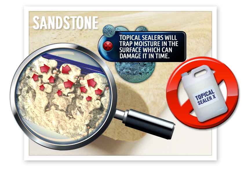 Sandstone sealing moisture protection in Hobart