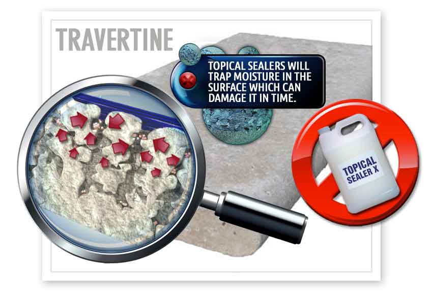 Travertine sealing moisture protection in Brisbane